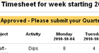 Time and attendance tracking