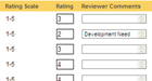 Performance management